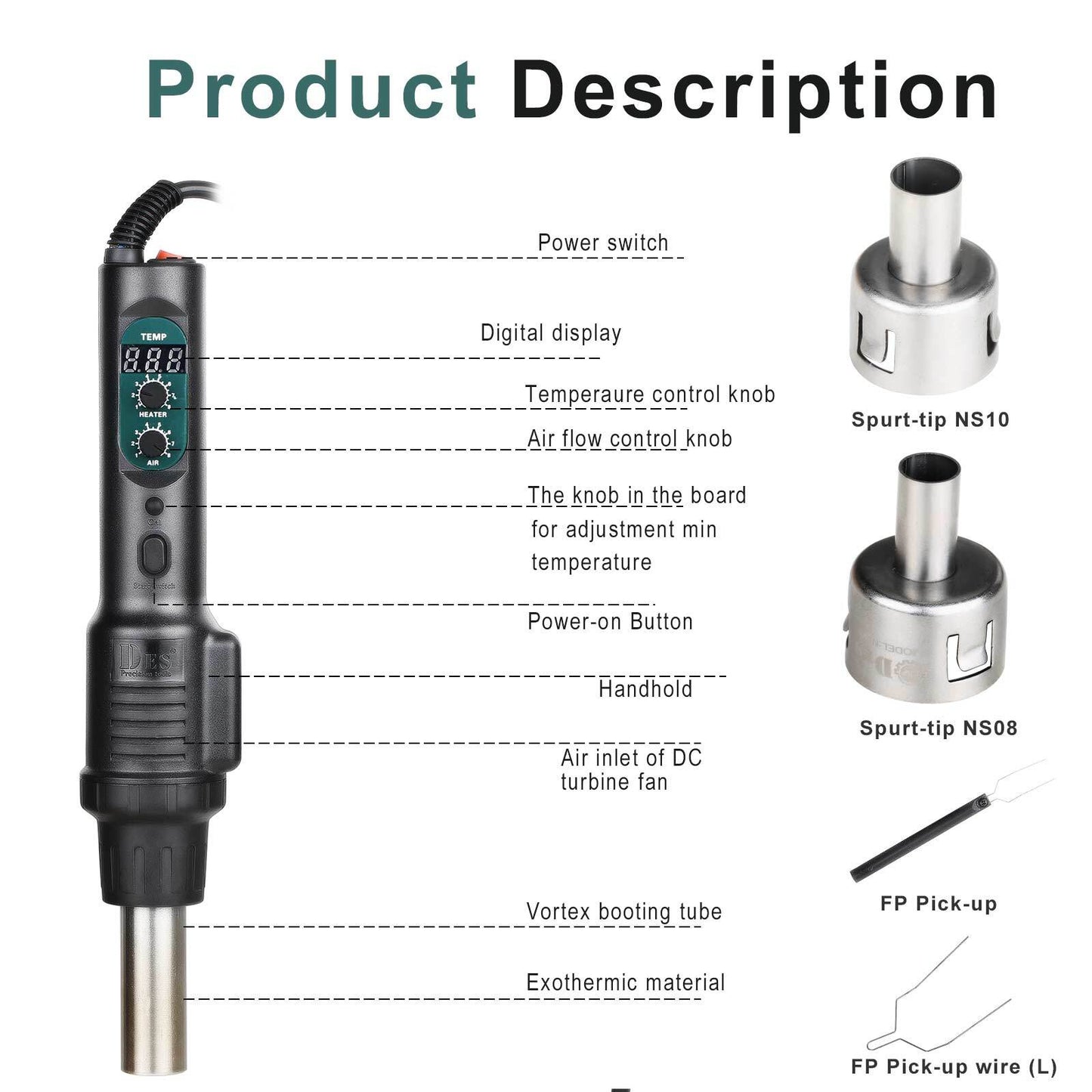 YANHUA For JLR KVM Soldering Tool kit Full Package for JLR 2018+ RFA,KVM,MCU,CPU