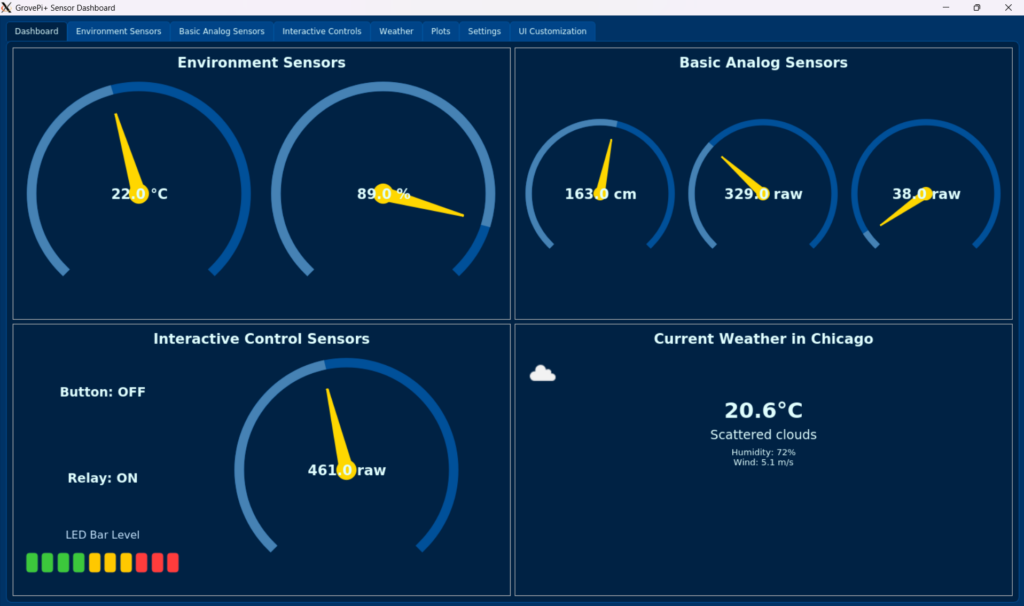 Professional guide to identifying dashboard light sensors for custom dash mat fitting