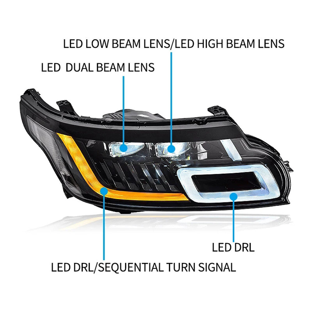 Left Right LED Headlight Assembly for Land Rover for Range Rover Sport 2014-2017