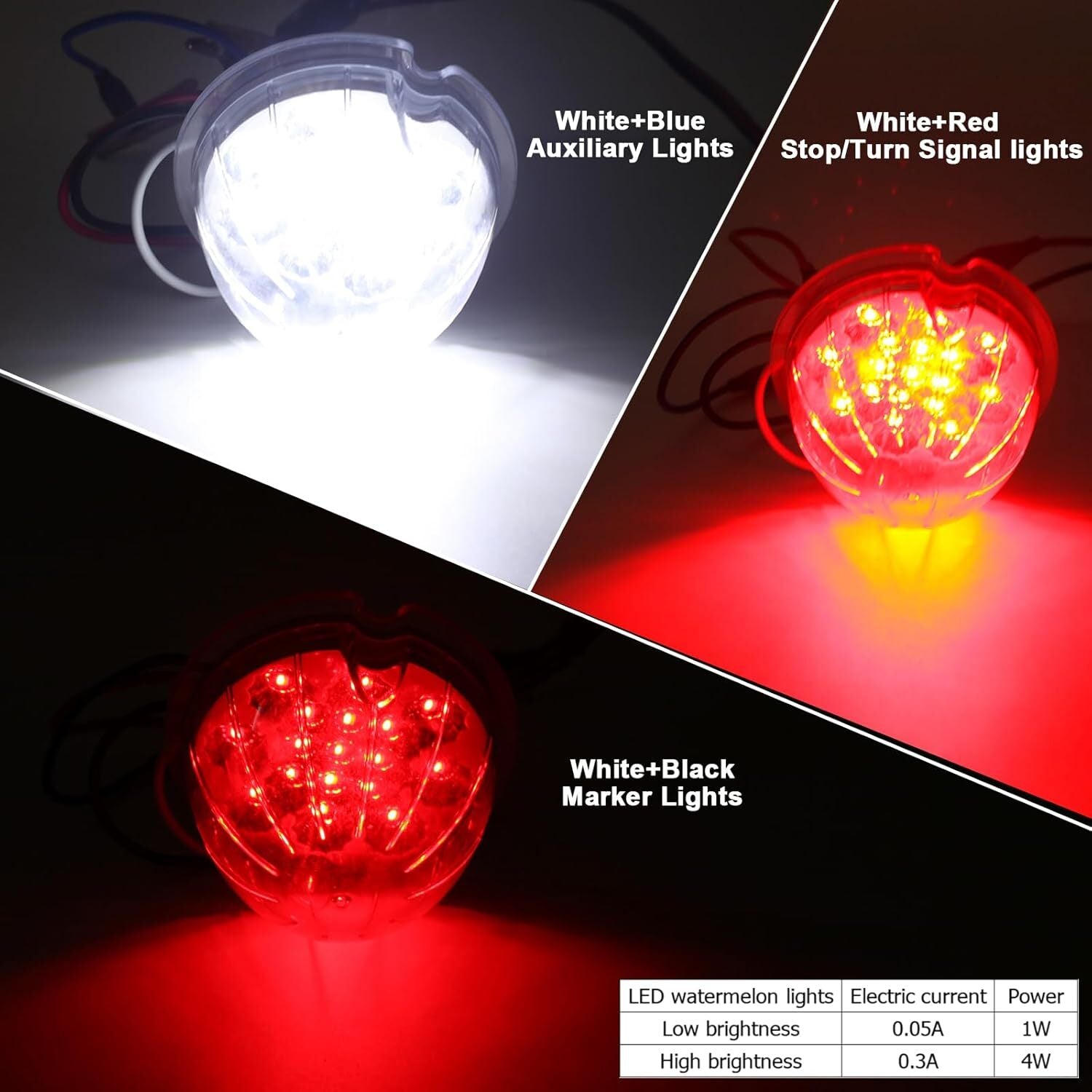 2PCS Red to White Truck LED Watermelon Lights Turn Signal Side Marker Auxiliary