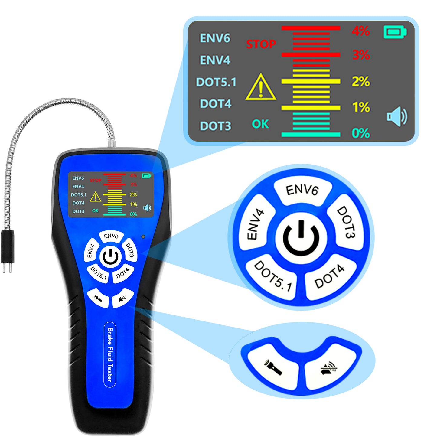 Brake Fluid Liquid Oil Moisture Tester Pen Car Testing Tool For DOT3 DOT4 DOT5