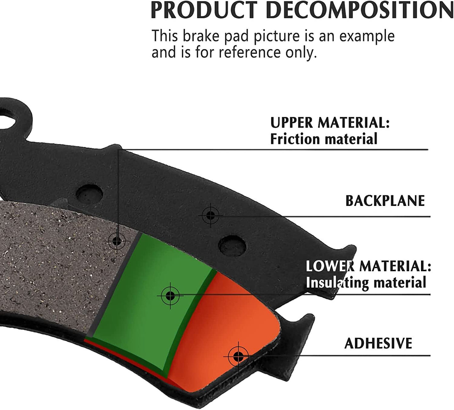 Brake Pads for Honda CR125R/CR250R 2002-2007, CRF250R/CRF250X 2004-2017,CRF450RX