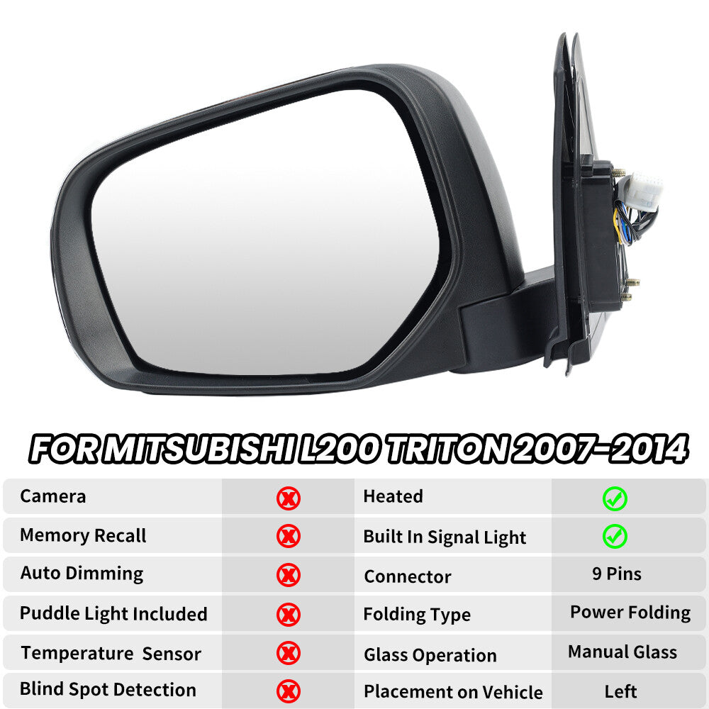 F¨¹r for Mitsubishi L200 Triton 2007-2014 Au?enspiegel R¨¹ckspiegel 9 Draht Links