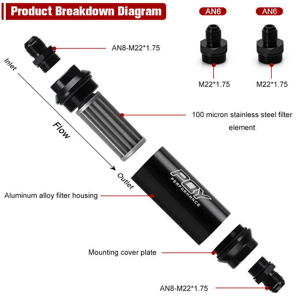 44MM Racing In-Line Fuel Filter W/ 6AN 8AN Fitting 100 Micron Cleanable SS
