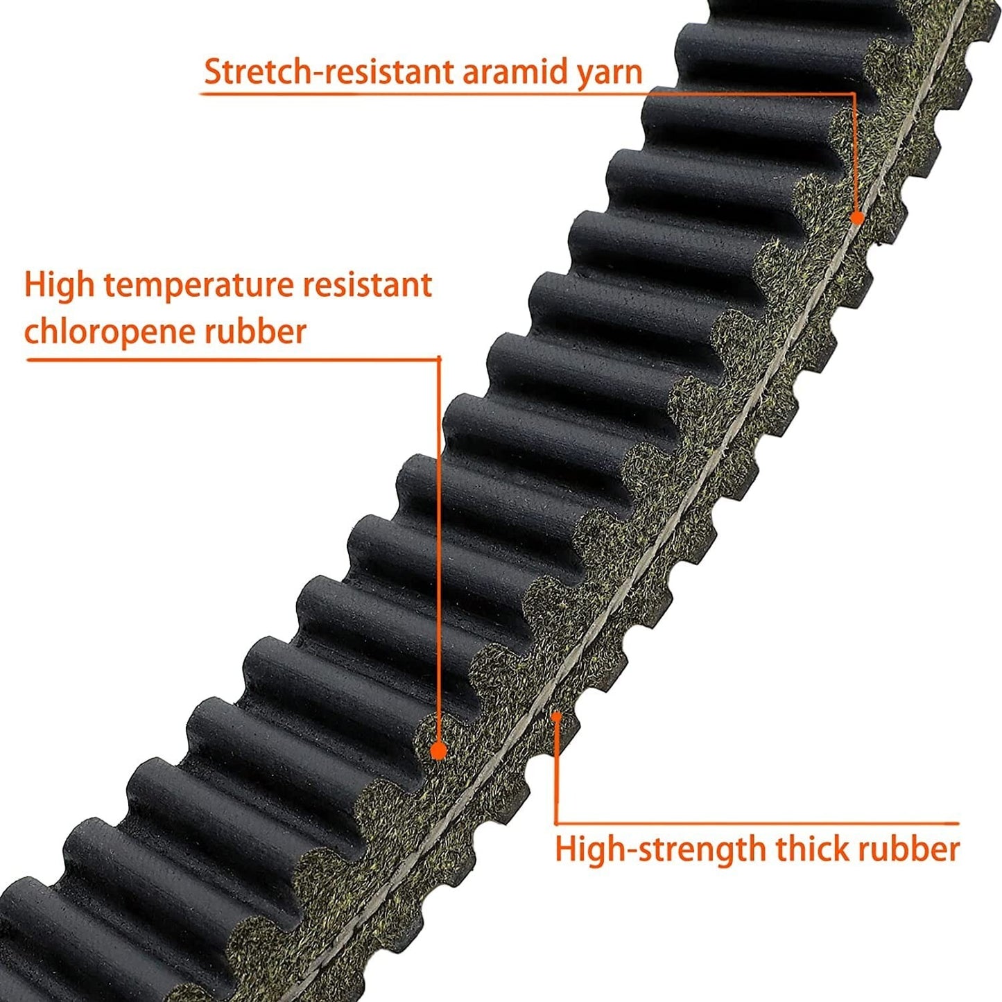 Drive Belt for Polaris RZR PRO XP/PRO XP 4 2020, Ranger XP 1000 2018-2019, Crew