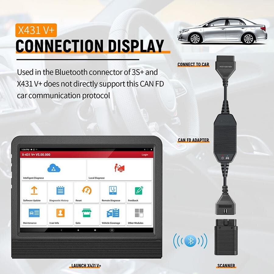 LAUNCH X431 CAN FD Connector Car Code Reader For Turbo X431 V+,Pro3,Pad 3,Pad V