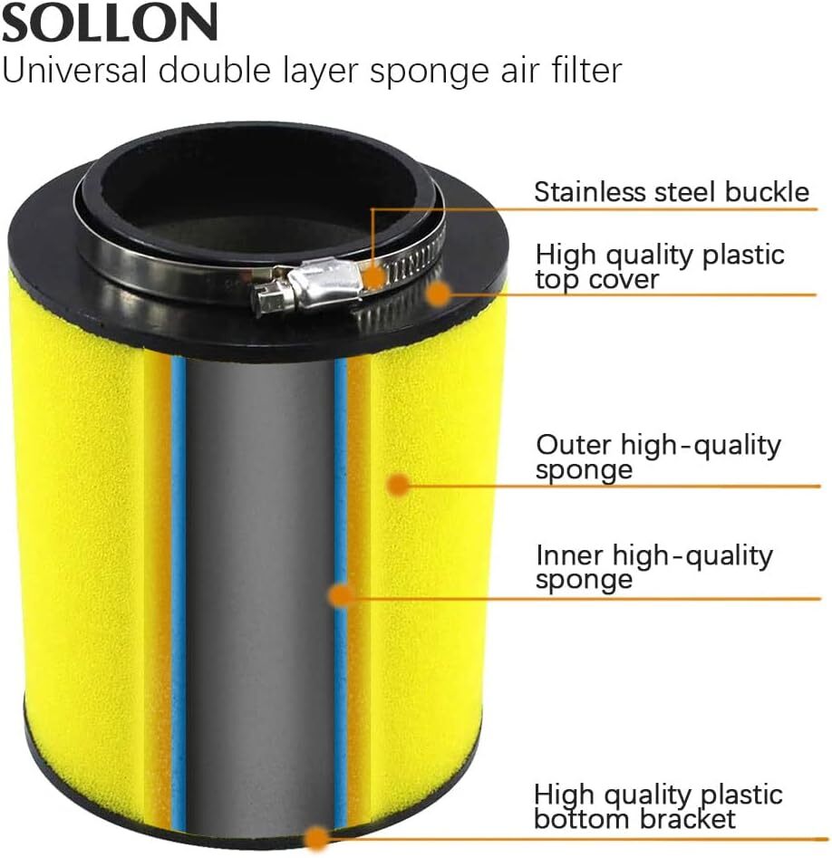 Air Filter for Honda Rancher 420 TRX420FM 4x4 Rancher 420 TRX420FPA TRX420TE