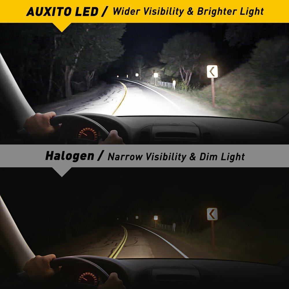 Composed of 9005+9006 16000LM CANBUS LED anti-whitening lamp for the elderly, 6500K white oil.