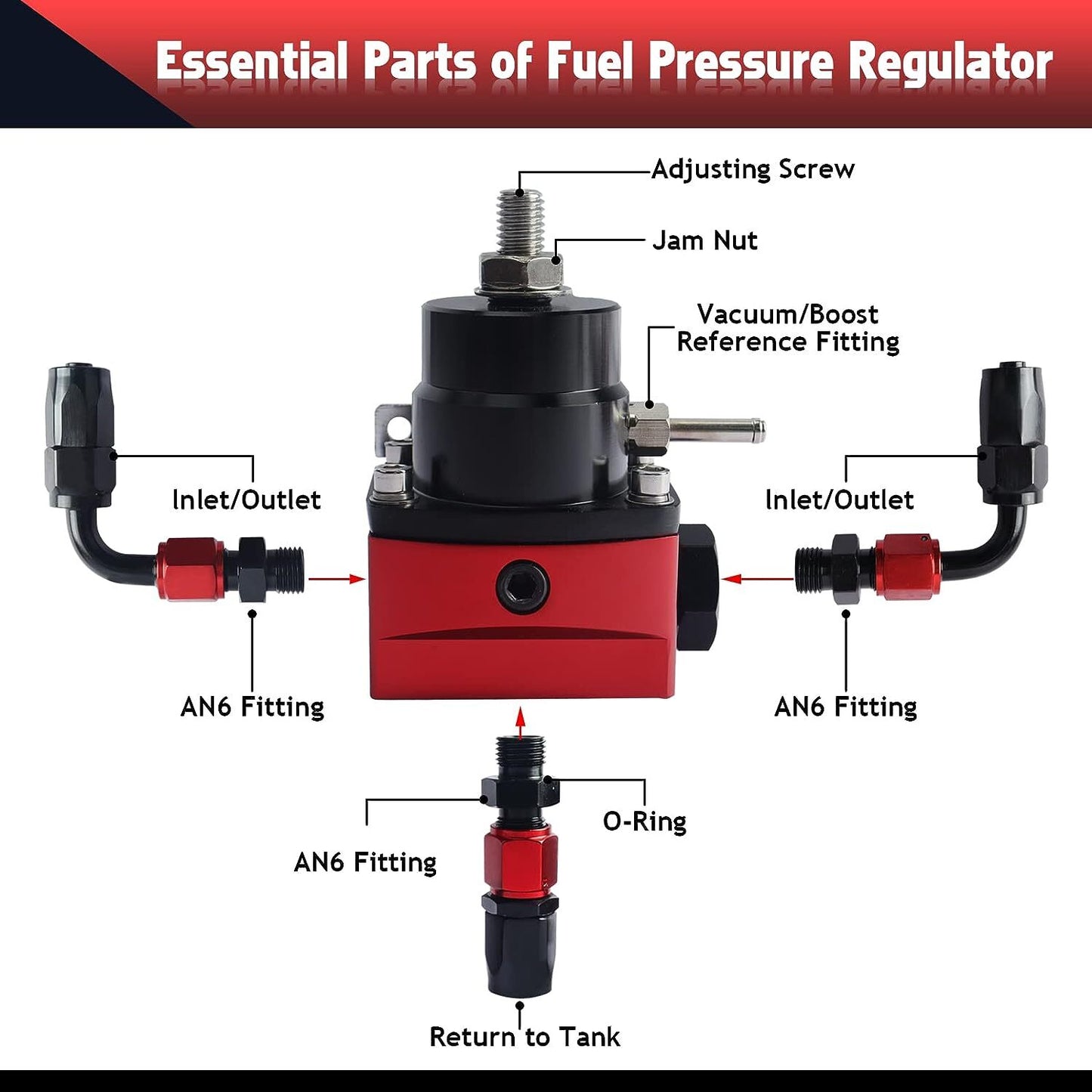 Adjustable fuel pressure regulator kit, oil 0-100psi specification - 6AN 6AN Fit EFI system
