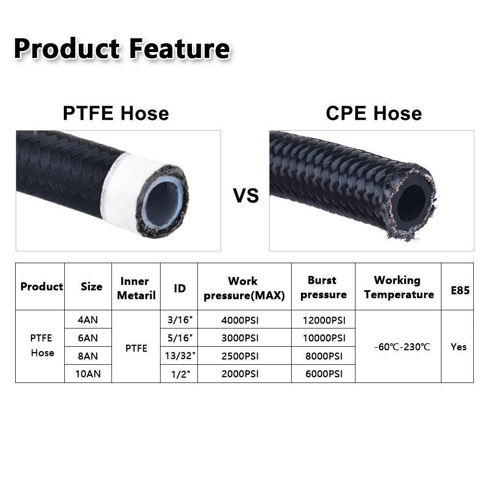 Black 8AN -8AN 10FT Nylon E85 PTFE Fuel Hose Line 10Pcs Adapter Fitting Hose Kit