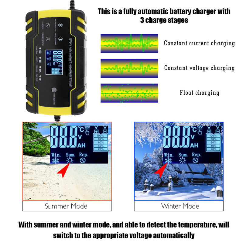 Car EU Plug Pulse Repair LCD Display for Smart Lead-Acid Automatic Battery Charger