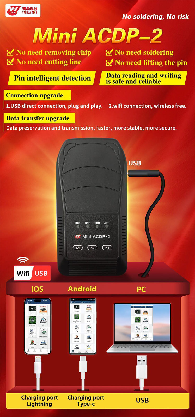 Yanhua for Mini ACDP-2 Master Basic Host Key Prog- for ram E-C-U USB Wireless Connection