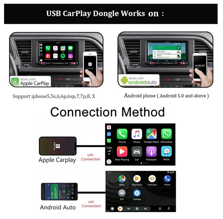 For Android Car GPS Navigation Stereo Radio Carplay Dongle Android Adapter