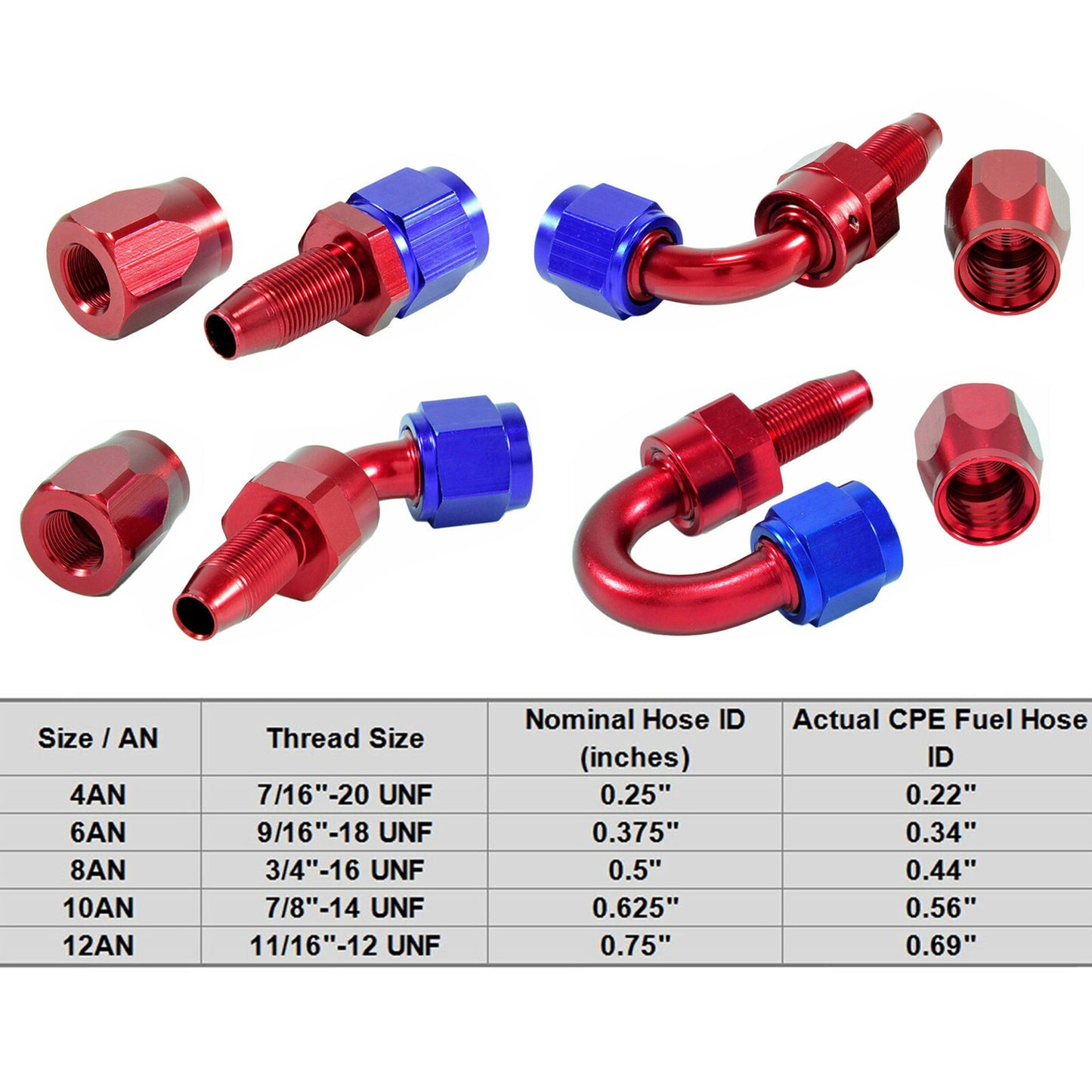 6/8/10/12AN Rotary Sealing Hose End Fitting Adapter for Oil/Fuel Hose Lines (Red + Blue -)