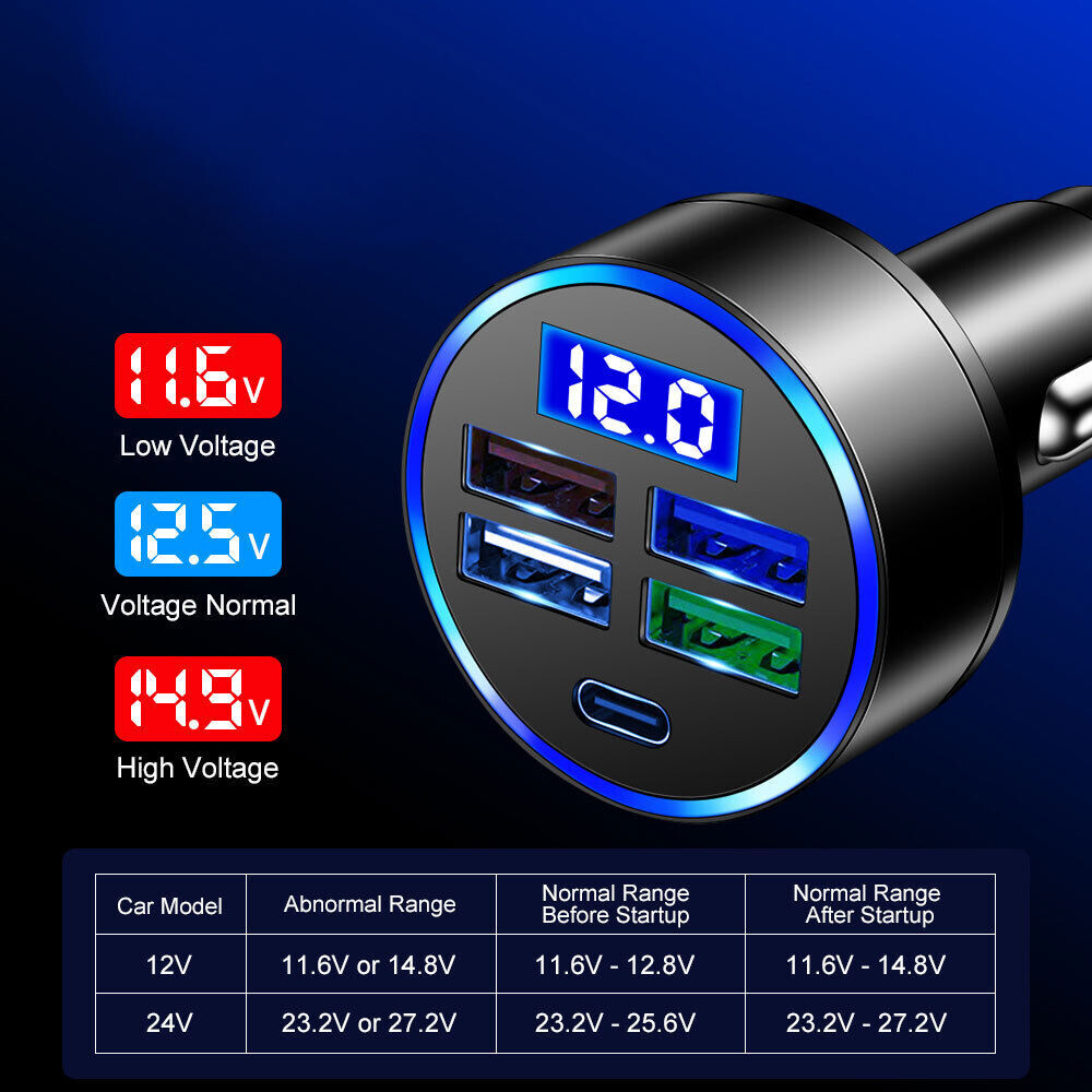 5 Ports USB Type-C PD Car Charger LED Fast Charging Adapter Car Accessories