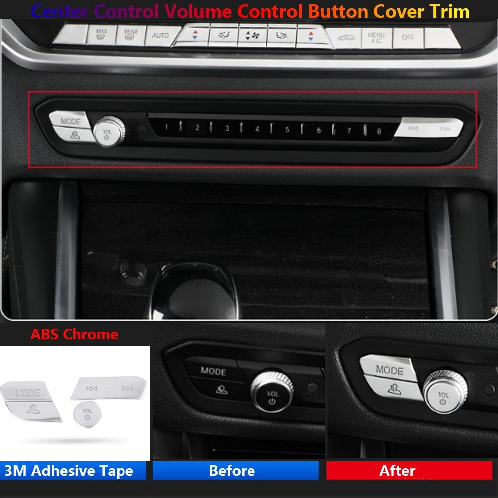 4Pcs for BMW 3 Series G20 G80 G28 Car Center Console Volume Switch Cover Trims