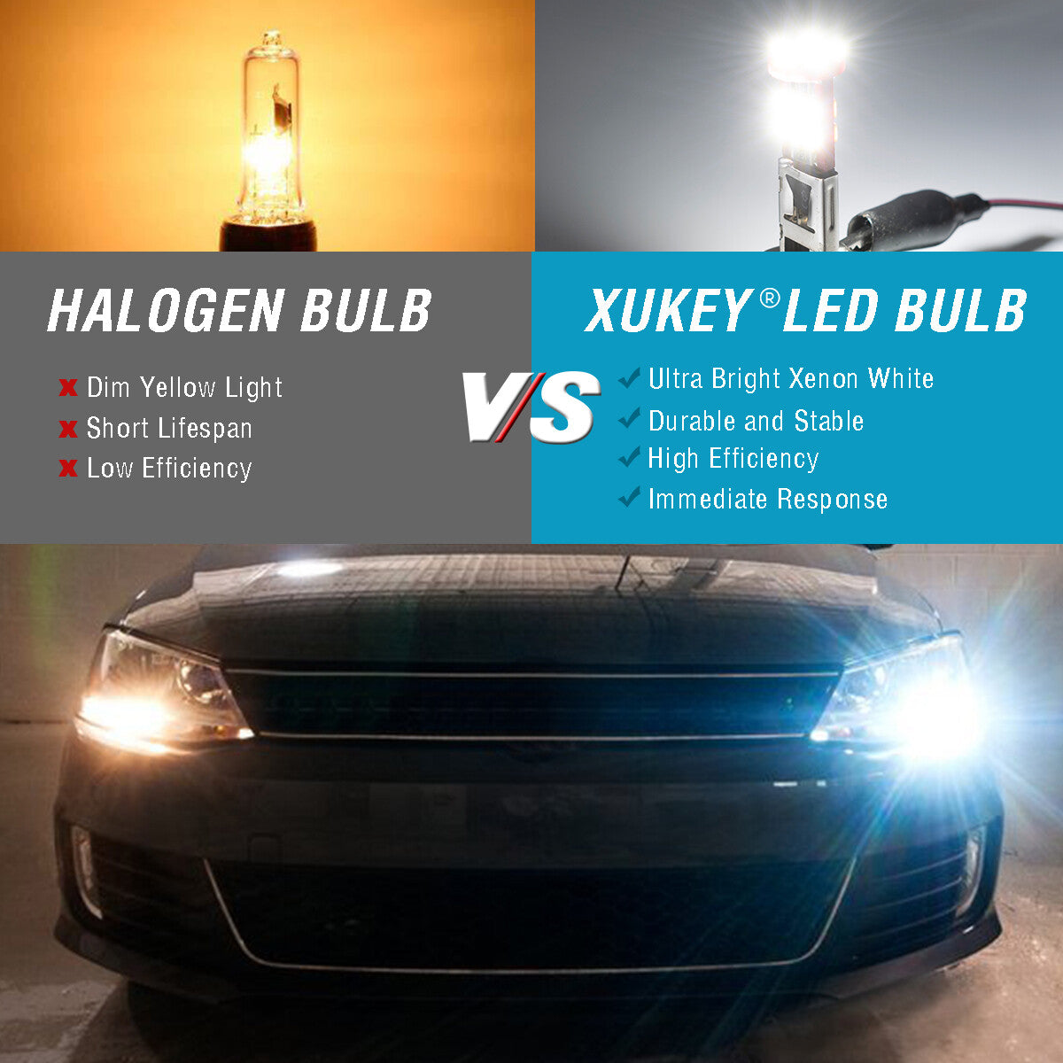 1 PAIR H3 6500K LED FOG DRIVING LAMP LIGHT BULBS CAR WHITE LAMP GLOBES 6000K