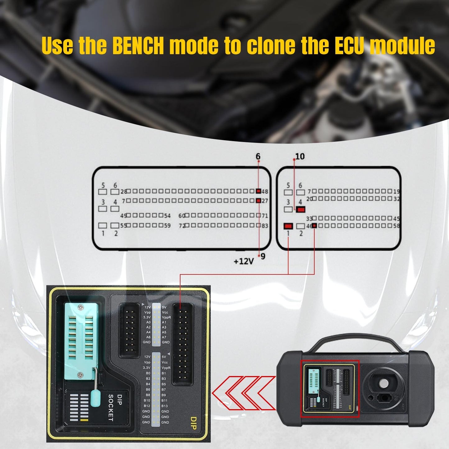 Launch X431 MCU3 Adapter for X-PROG3 GIII for Benz Used for Pro5/Pros/Pro3 PAD V