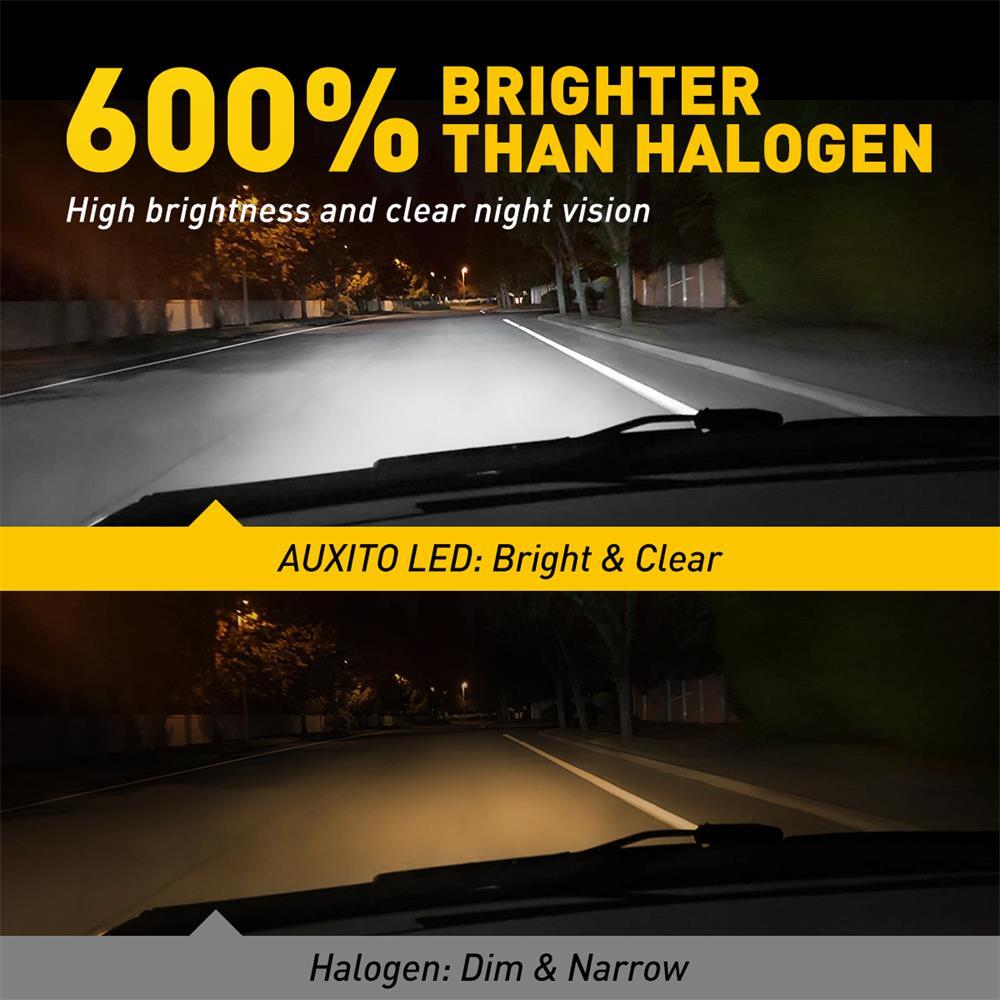 AUXITO 9006 LED CANbus for Seniors Seeking Wealth