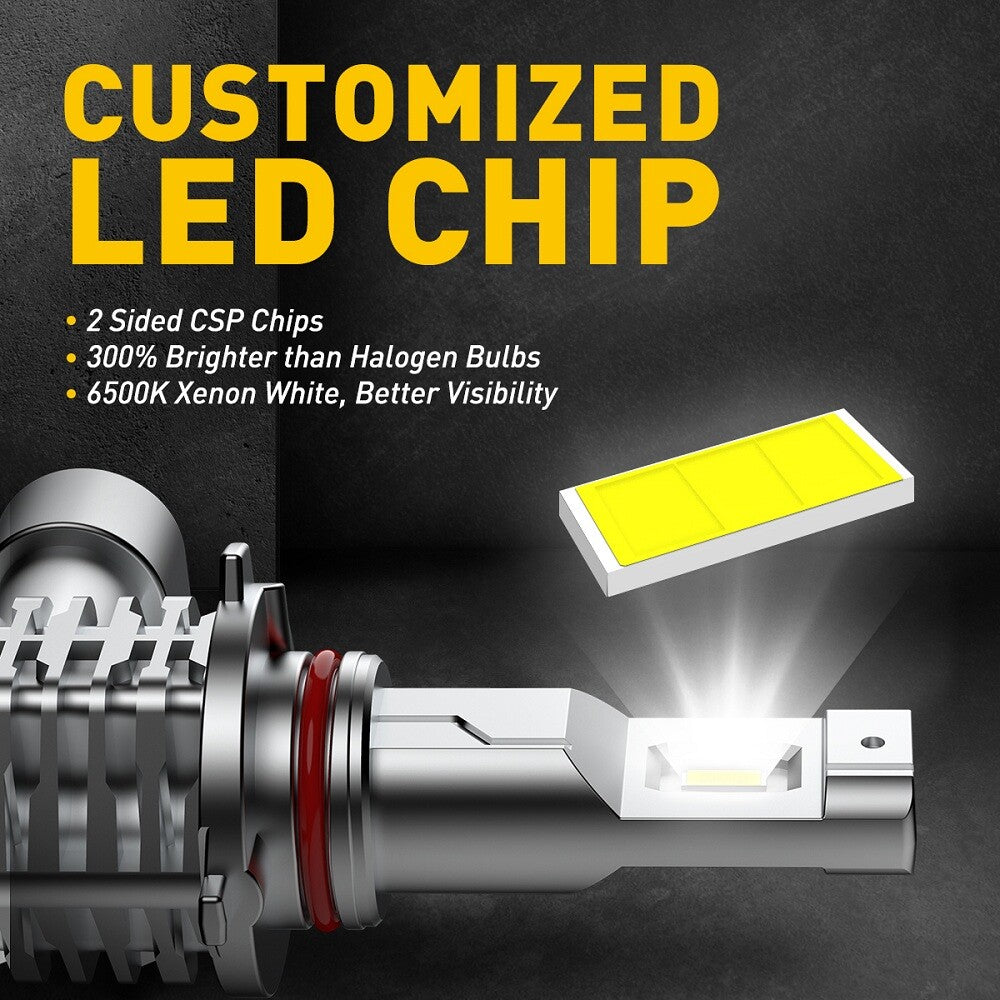 HB3 9005 LED Daytime Fog Lights/Driving Lights 8000LM High and Low Beams 6000K White Bulb B
