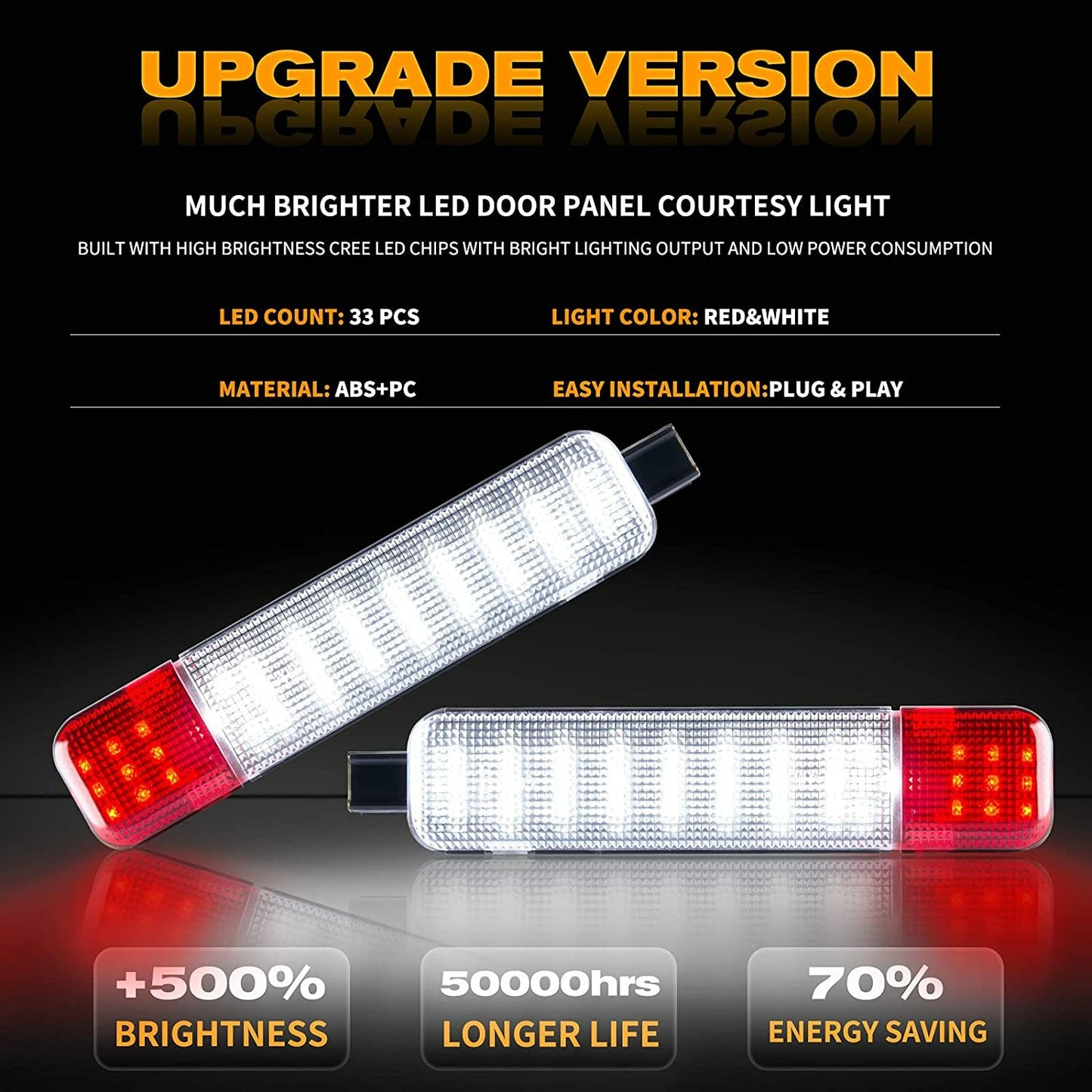 2X for Chevy for Sierra for GMC for Cadillac Red LED Interior Door Panel Light Courtesy Lamp
