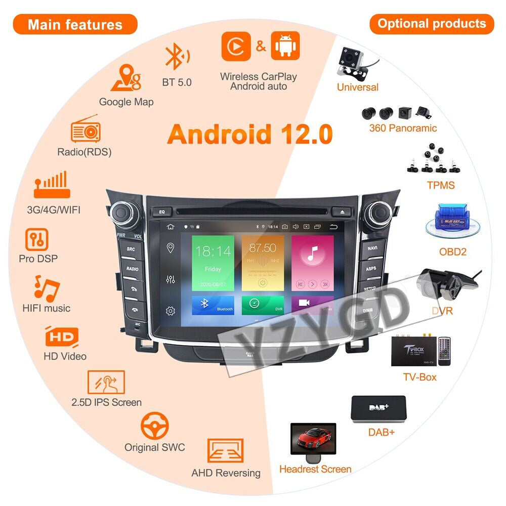for Hyundai I30 for Elantra GT 2011-2017 Screen Android Car Radio Stereo Carplay GPS