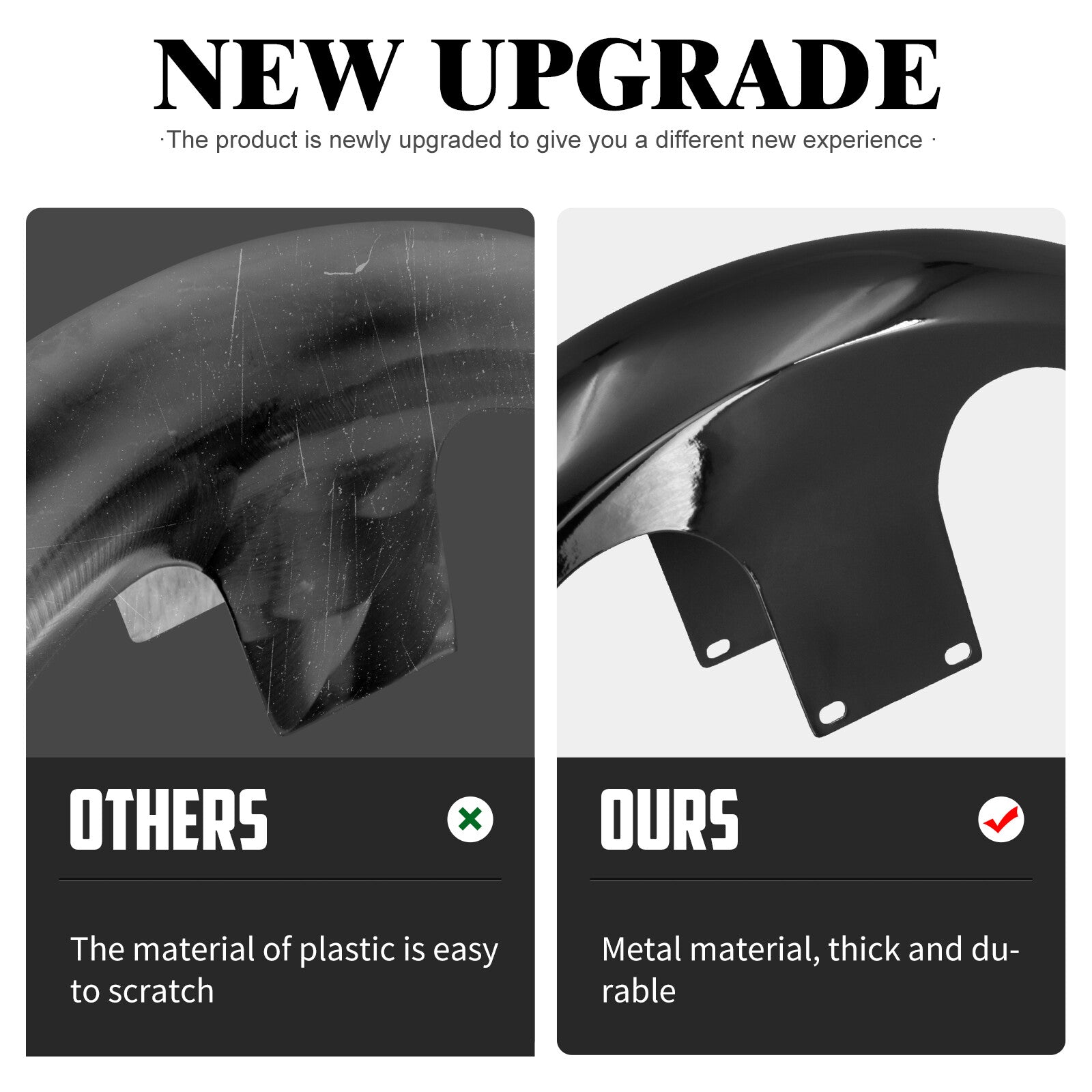 Gloss Black 130/ 21 Wrap Front Fender Fit for Harley Touring Electra Road Glide