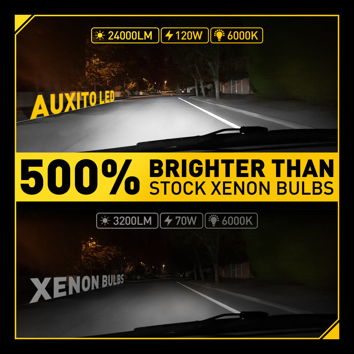 24000LM D2S 6000K HID HID HID HID HID HID LM D2S 6000K HID HID HID HID HID HID HID HID HID HID HID HID HID HID HID HID HID HID HID HID HID HID HID HID HID HID HID HID HID HID HID HID HID HID HID HID HID HID HID HID